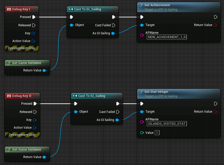 Steam blueprint